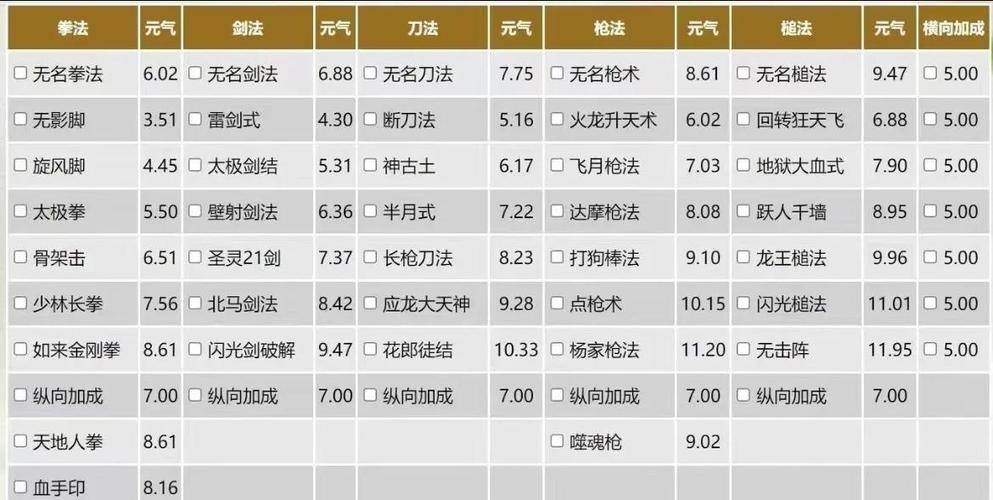 千年手游能赚钱吗_千年手游打金攻略_千年手游装备强化打金