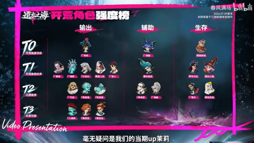 遗忘之海公测角色推荐 T0 T1 T2_永恒岛手游哪个角色厉害_遗忘之海手游角色排行 T0 T1 T2