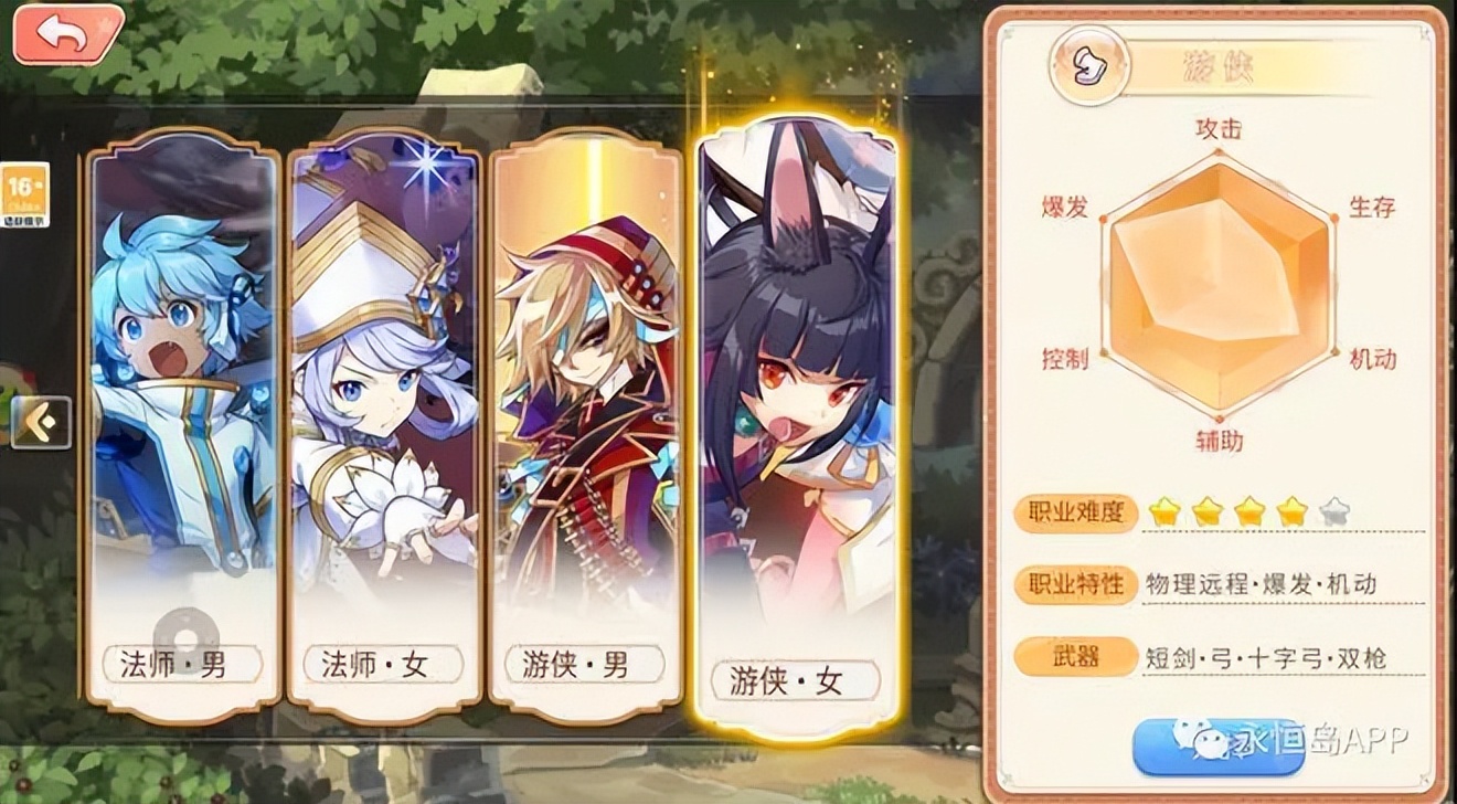 战士属性输出分析_永恒岛职业选择_永恒岛手游盾卫攻略