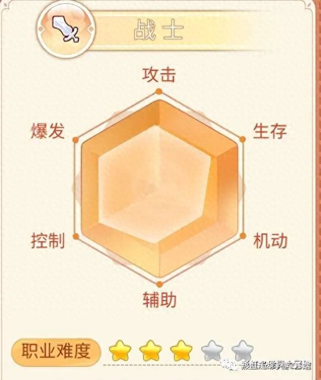 战士职业45级武器狼矛枪_永恒岛战士刷装备攻略_永恒岛手游宠物技能书