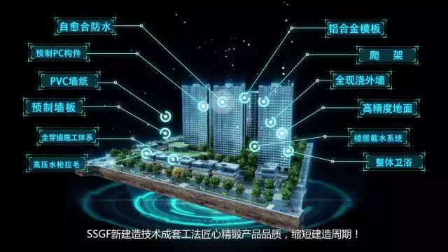 千年3d版最新版本更新内容是多少_3d3s最新版本_2020版本3d