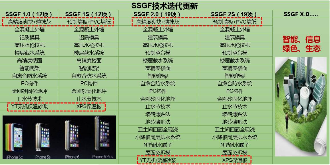 千年3d版最新版本更新内容是多少_2020版本3d_3d3s最新版本