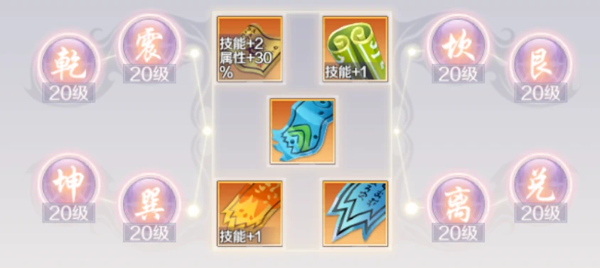永恒岛手游法师技能搭配_ 完美世界法师攻略大全 _