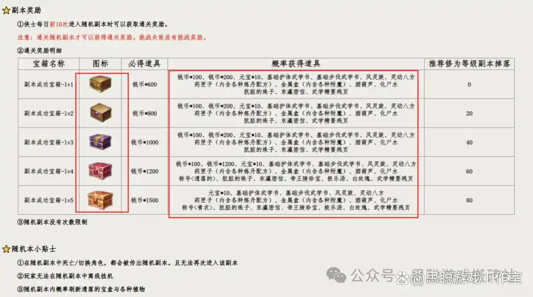 群侠传手游搬砖详细教程_三端互通千年手游发布网_千年手游群侠传新区搬砖攻略