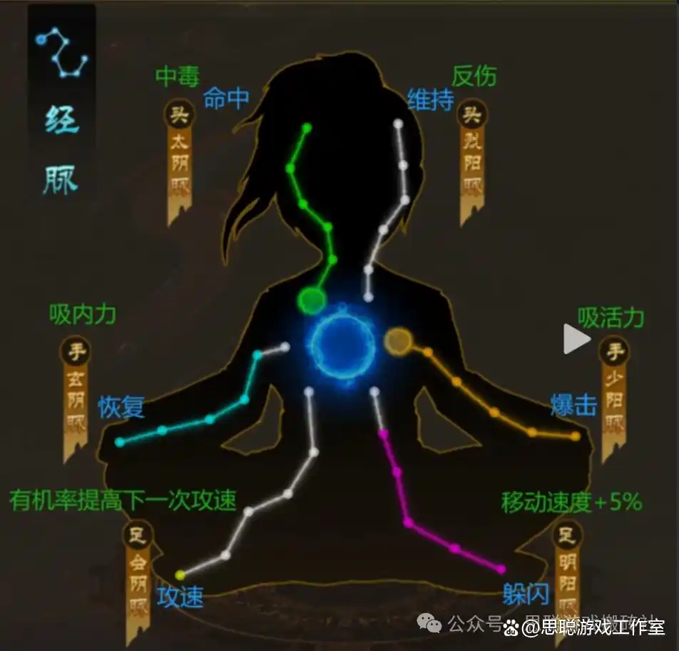 三端互通千年手游发布网_千年手游群侠传新区搬砖攻略_群侠传手游搬砖详细教程