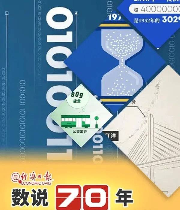 千年3d模型_地球模型3d_骨骼模型3d