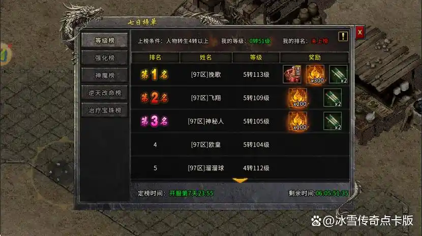 冰雪传奇手游打金靠谱么_装备获取与强化技巧_高级地图怪物掉落装备攻略